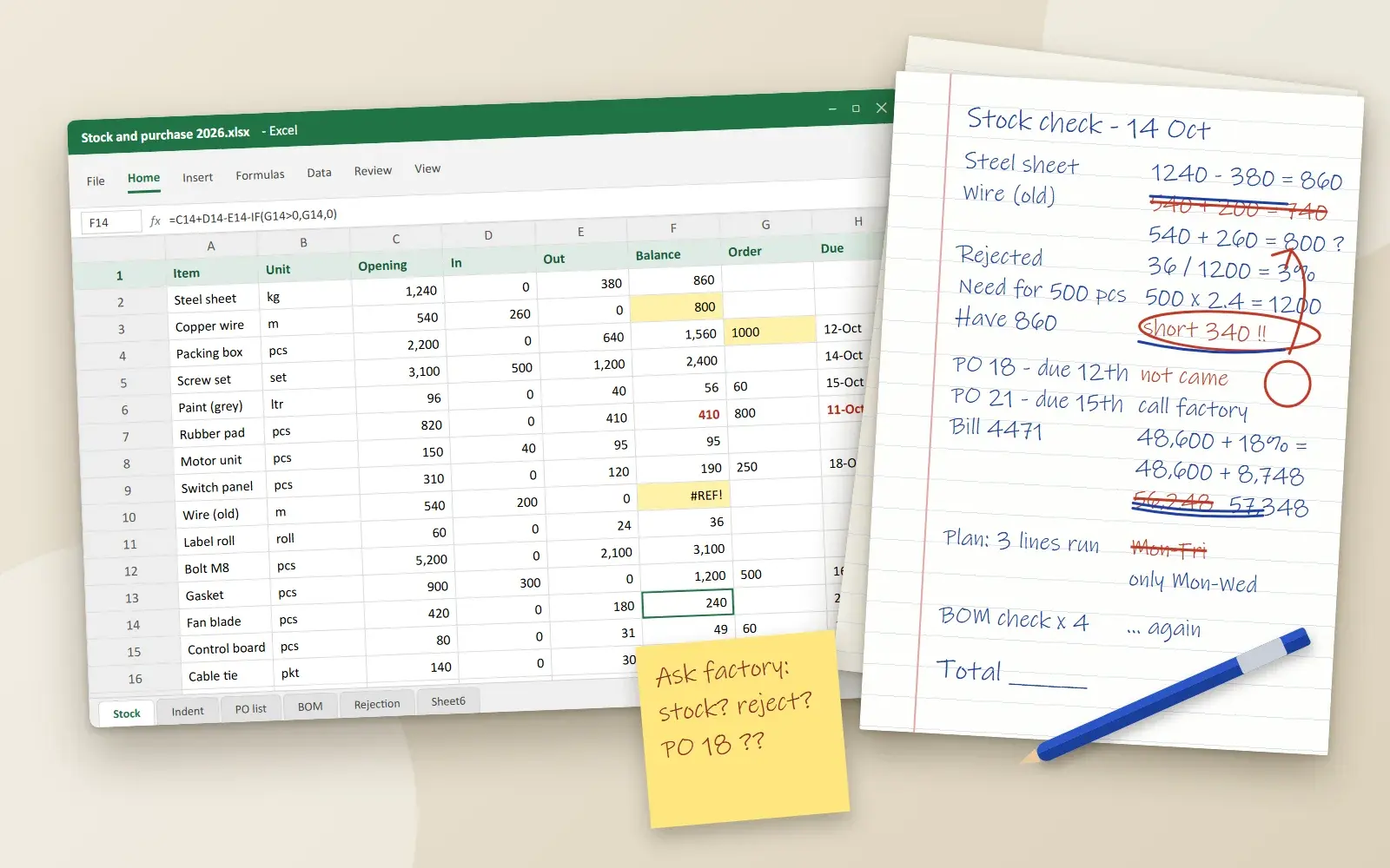 Before: an Excel stock sheet and an A4 page filled with pen calculations, crossed-out numbers and a sticky note (drawn example, no real data)