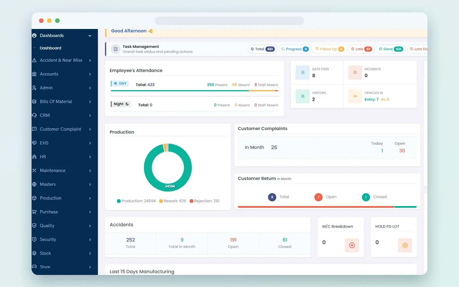 After: the web ERP dashboard with attendance, production, complaints and accidents, and a menu of modules (names changed)